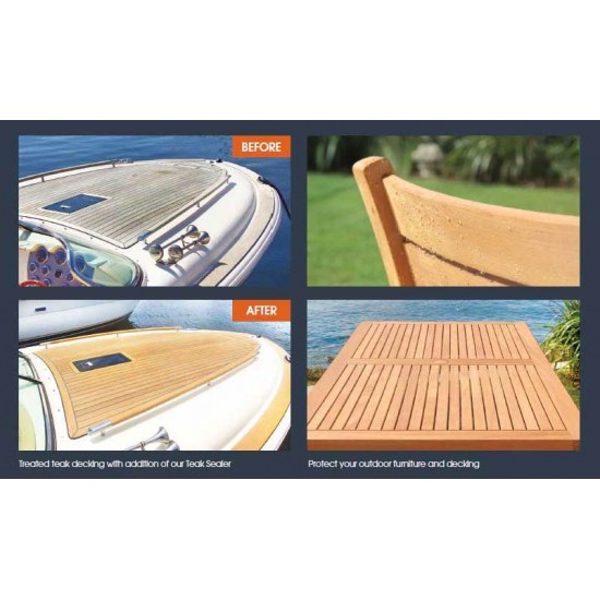 JUST TEAK (Kit πλήρους φροντίδας Teak)