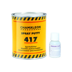 ΣΤΟΚΟΣ ΠΙΣΤΟΛΙΟΥ 417 ΣΤΟΚΟΣ ΠΙΣΤΟΛΙΟΥ 417